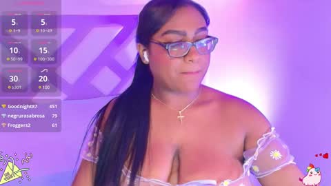 Snapshot of blakmillerrgilson chatting on February 9, 2025, 12:06 am blak miller online show from February 9, 2025, 12:06 am