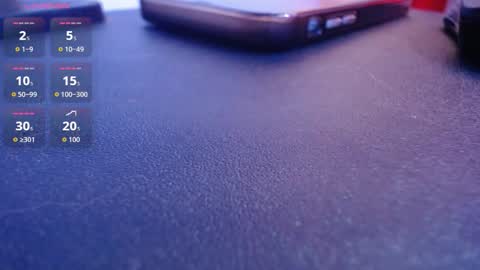 bloom_bbc online show from February 9, 2026, 5:33 am