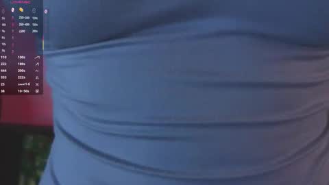 Snapshot of blushinbloom chatting on December 19, 2025, 6:09 am Dolores online show from December 19, 2025, 6:09 am