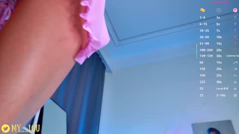 Ashley Dolce and Lou online show from February 23, 2026, 3:09 pm