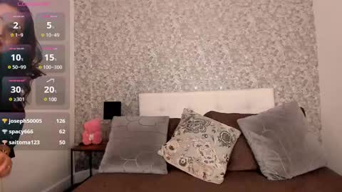 Brenda online show from January 18, 2025, 1:41 am