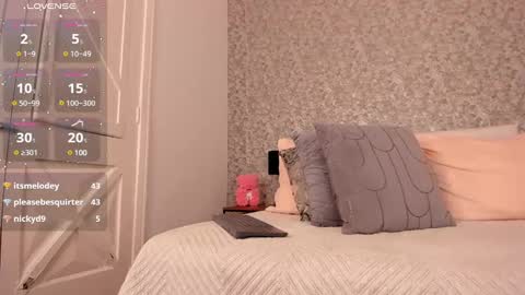Brenda online show from February 5, 2025, 11:28 pm