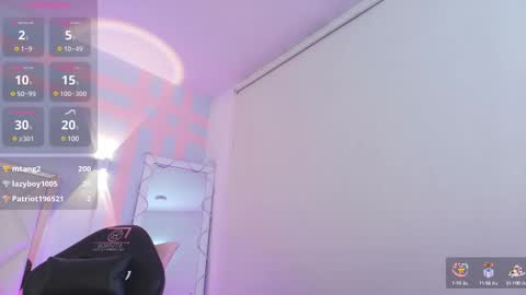 BRENDDA  online show from February 21, 2025, 8:40 am