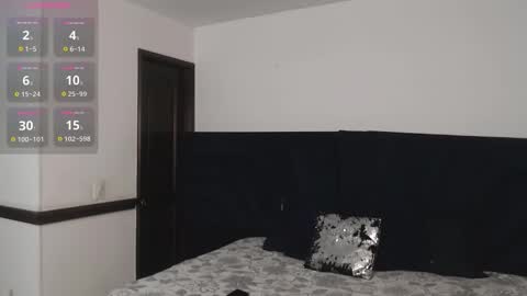 Brigith online show from November 30, 2025, 3:10 am