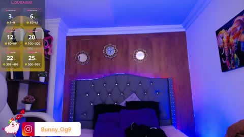 Bunny online show from February 23, 2025, 3:24 am
