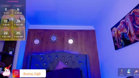 Bunny online show from February 25, 2025, 8:19 pm