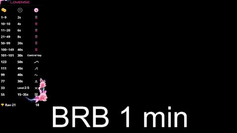 Bunnyblink online show from April 2, 2026, 8:50 pm