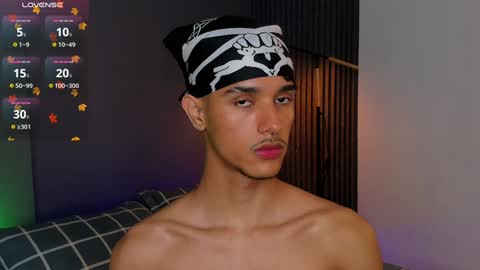 Buster independent model online show from February 6, 2025, 6:51 am