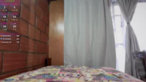 camii19y online show from December 20, 2025, 9:11 pm