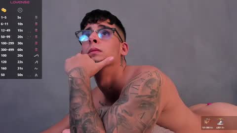 Snapshot of camilo_ospina_ chatting on January 14, 2025, 1:28 pm INDEPENDENT MODEL online show from January 14, 2025, 1:28 pm