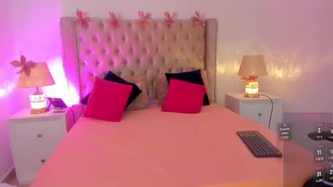 Candie  online show from March 20, 2026, 12:32 pm