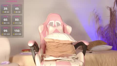 Snapshot of candy21_ chatting on September 18, 2025, 8:11 pm Candy online show from September 18, 2025, 8:11 pm