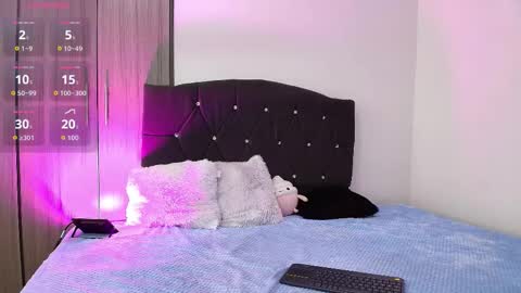 candy_blissx online show from January 17, 2026, 12:21 pm