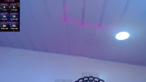 Candy online show from April 27, 2026, 1:31 pm