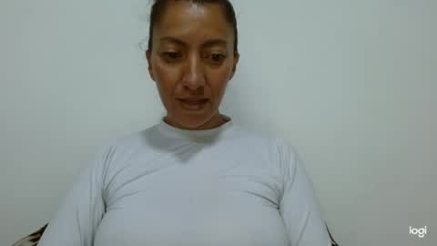 candymilfff online show from June 28, 2026, 2:34 pm