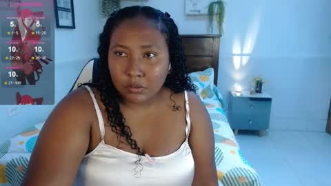 Snapshot of caroldelatorre chatting on April 20, 2026, 7:15 pm Carol de la torre online show from April 20, 2026, 7:15 pm