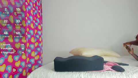 Caroline Tovar   Lovense is active my orgasms in your hands Give me more pleasure and make me cum online show from December 16, 2024, 1:10 am