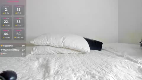 Caroline Tovar   Lovense is active my orgasms in your hands Give me more pleasure and make me cum online show from January 25, 2025, 7:17 am