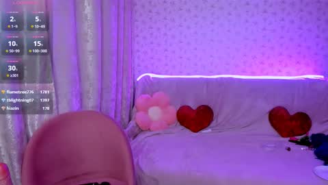 Snapshot of carry_star chatting on March 8, 2026, 2:04 am Your 3 online show from March 8, 2026, 2:04 am