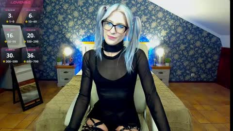 Snapshot of cassandrastars chatting on January 21, 2025, 11:24 pm Cassandra online show from January 21, 2025, 11:24 pm