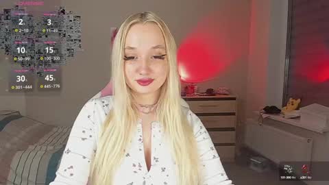 Cassie Rosss online show from January 21, 2025, 10:19 pm