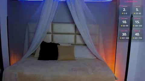 Lorena Saenz online show from February 2, 2026, 7:01 pm