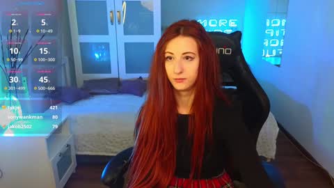 Snapshot of caty_cuddly chatting on January 26, 2025, 11:06 am caty_cuddly online show from January 26, 2025, 11:06 am