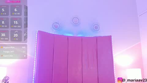 Snapshot of celeste_rouss_ chatting on December 23, 2024, 7:38 am Sofia Castrillon online show from December 23, 2024, 7:38 am