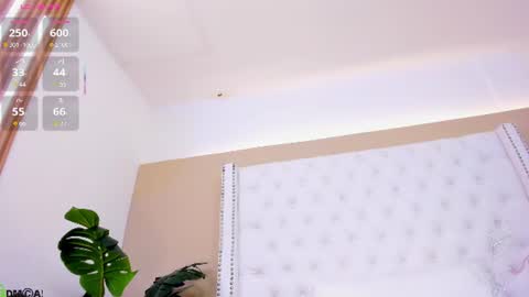 Celeste Wayne online show from June 25, 2026, 11:53 pm