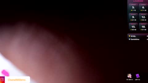 Chanell online show from February 3, 2025, 9:50 pm
