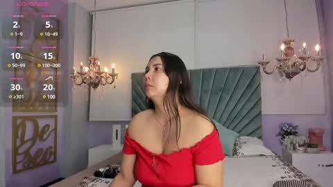 Snapshot of channeyprincess chatting on January 14, 2025, 11:42 am Channey online show from January 14, 2025, 11:42 am