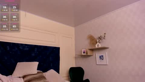 Snapshot of charlotte_mayers chatting on March 13, 2026, 11:28 am Charlotte Mayers online show from March 13, 2026, 11:28 am