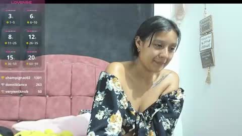 Snapshot of charlottekiss99 chatting on August 5, 2026, 3:31 am charlottekiss99 online show from August 5, 2026, 3:31 am