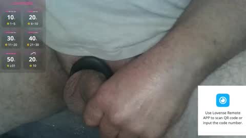 Fun With Daddys Dick Fantacy Room online show from March 29, 2026, 9:15 pm