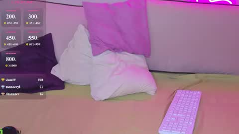 cherry_pr1ce online show from July 14, 2026, 2:05 am