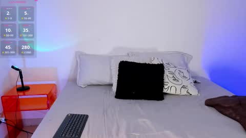 Snapshot of cherylblake chatting on February 27, 2025, 4:20 am - Help me to reach 100 thumbs up online show from February 27, 2025, 4:20 am