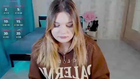 Cherylblosso online show from February 3, 2025, 12:14 pm