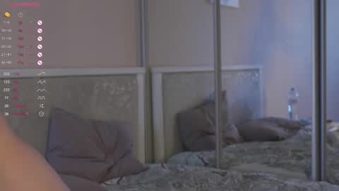 Snapshot of chillgirlll chatting on March 8, 2026, 5:22 am Nicole online show from March 8, 2026, 5:22 am