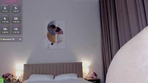 Chloe online show from March 25, 2026, 4:18 am