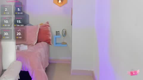 Snapshot of chloe_fischer chatting on May 5, 2026, 3:20 pm Chloe online show from May 5, 2026, 3:20 pm