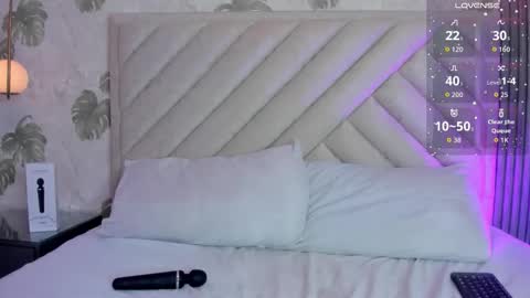 chloe_joness1 online show from November 14, 2025, 8:51 pm