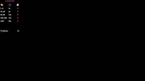 Snapshot of chrisstop18 chatting on March 11, 2026, 9:32 pm Chrissy online show from March 11, 2026, 9:32 pm