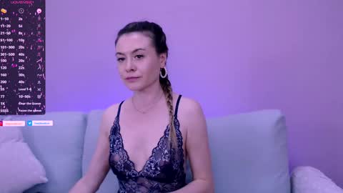 Cindy    online show from March 4, 2025, 7:11 pm