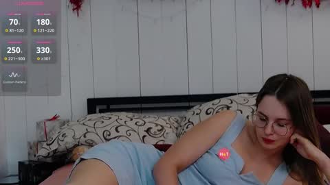 Snapshot of cindywood chatting on February 7, 2025, 10:50 am Cindy online show from February 7, 2025, 10:50 am