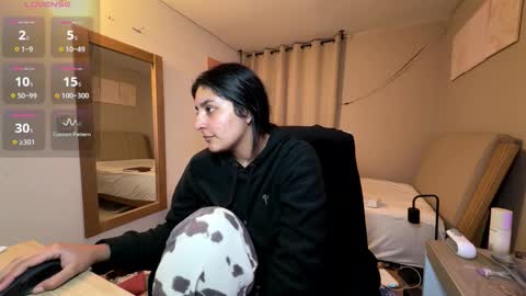 Snapshot of cloe_small08 chatting on February 24, 2026, 4:10 am cloe small online show from February 24, 2026, 4:10 am