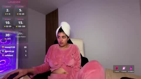 Snapshot of cloe_small08 chatting on March 11, 2026, 5:35 am cloe small online show from March 11, 2026, 5:35 am