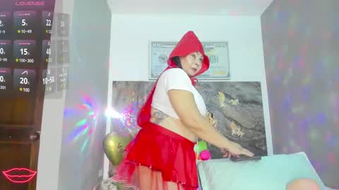 Snapshot of cloee_rabbyt chatting on February 15, 2025, 12:01 pm CLOE online show from February 15, 2025, 12:01 pm