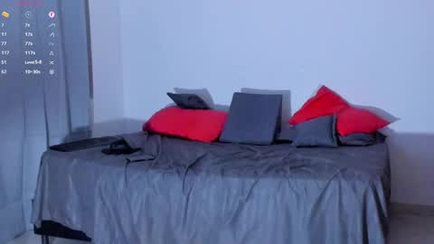 Snapshot of cloudy_pigdude chatting on December 21, 2024, 9:44 am CRISTIAN online show from December 21, 2024, 9:44 am