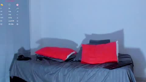 Snapshot of cloudy_pigdude chatting on December 22, 2024, 8:38 am CRISTIAN online show from December 22, 2024, 8:38 am