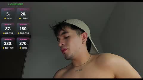 Johan   online show from March 3, 2026, 1:12 am